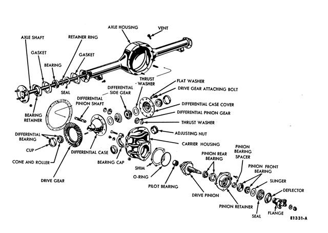Ford 9 Axle - Differential Parts Catalog - West Coast Differentials